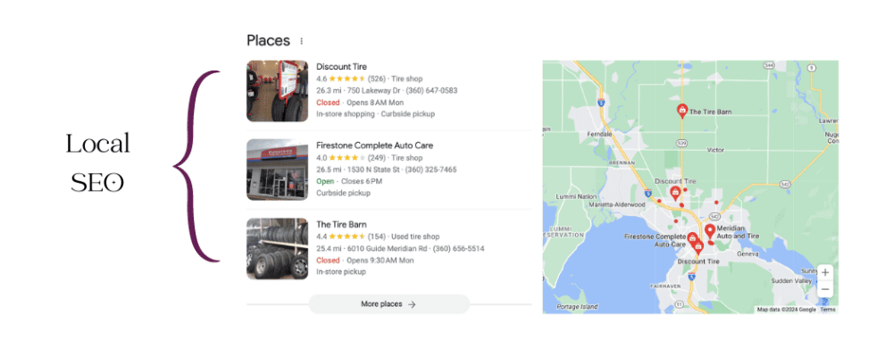 Local SEO in search engine result pages