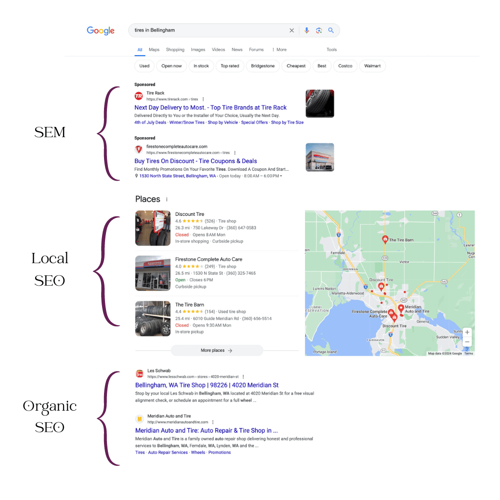 Sample search engine result page