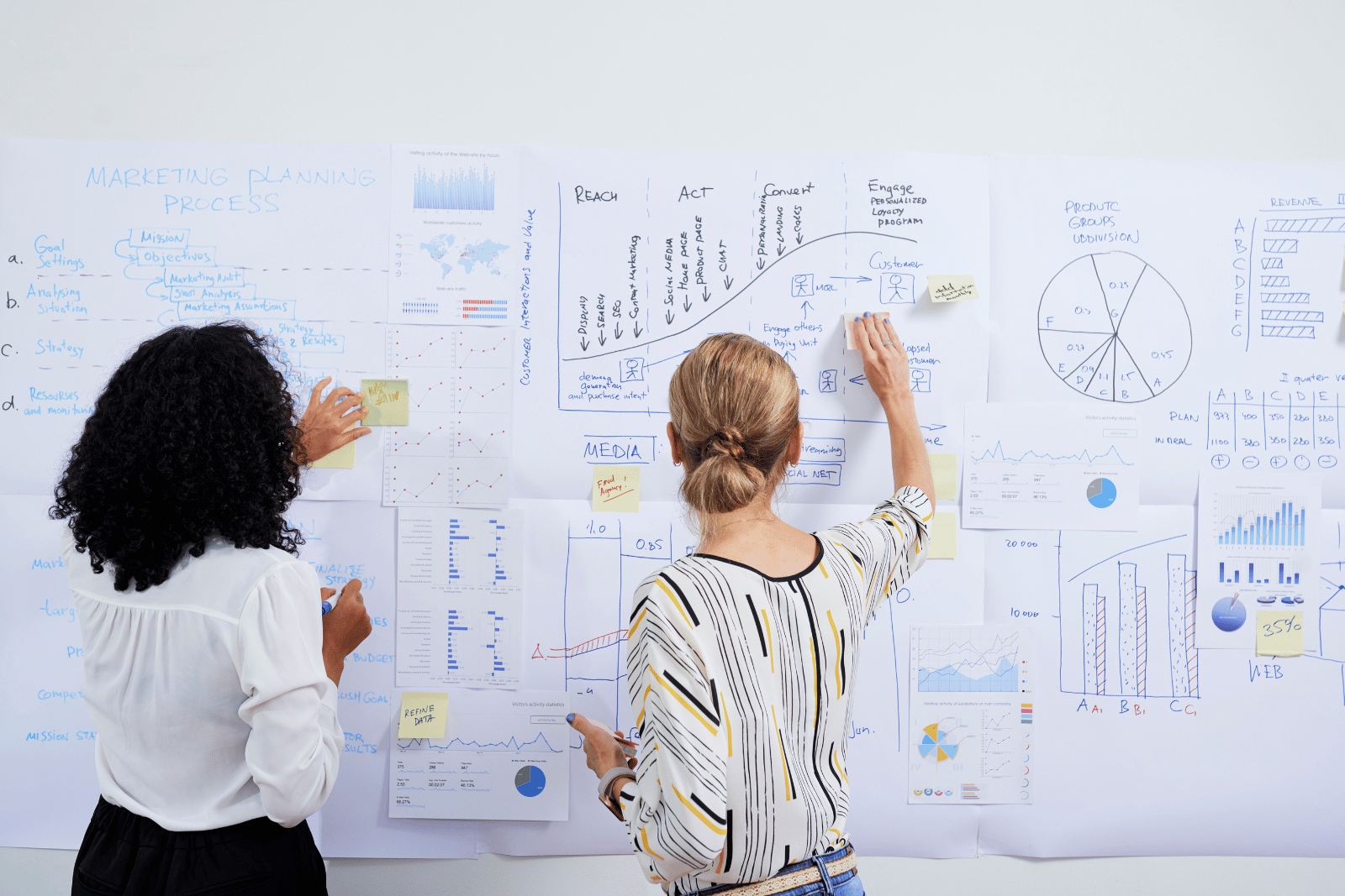 Difference Between Full-Time and Fractional CMO in Seattle