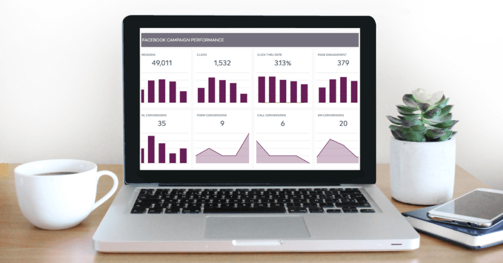 Computer showing marketing analytics from a paid digital marketing campaign with Woods MarCom